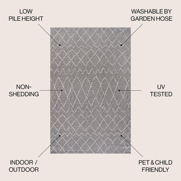 Madaba Moroccan Trellis Indoor/outdoor Area Rug